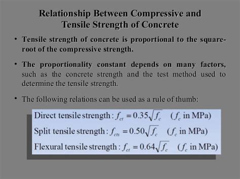 tensile strength quantitative|Quantitative Relations between S.